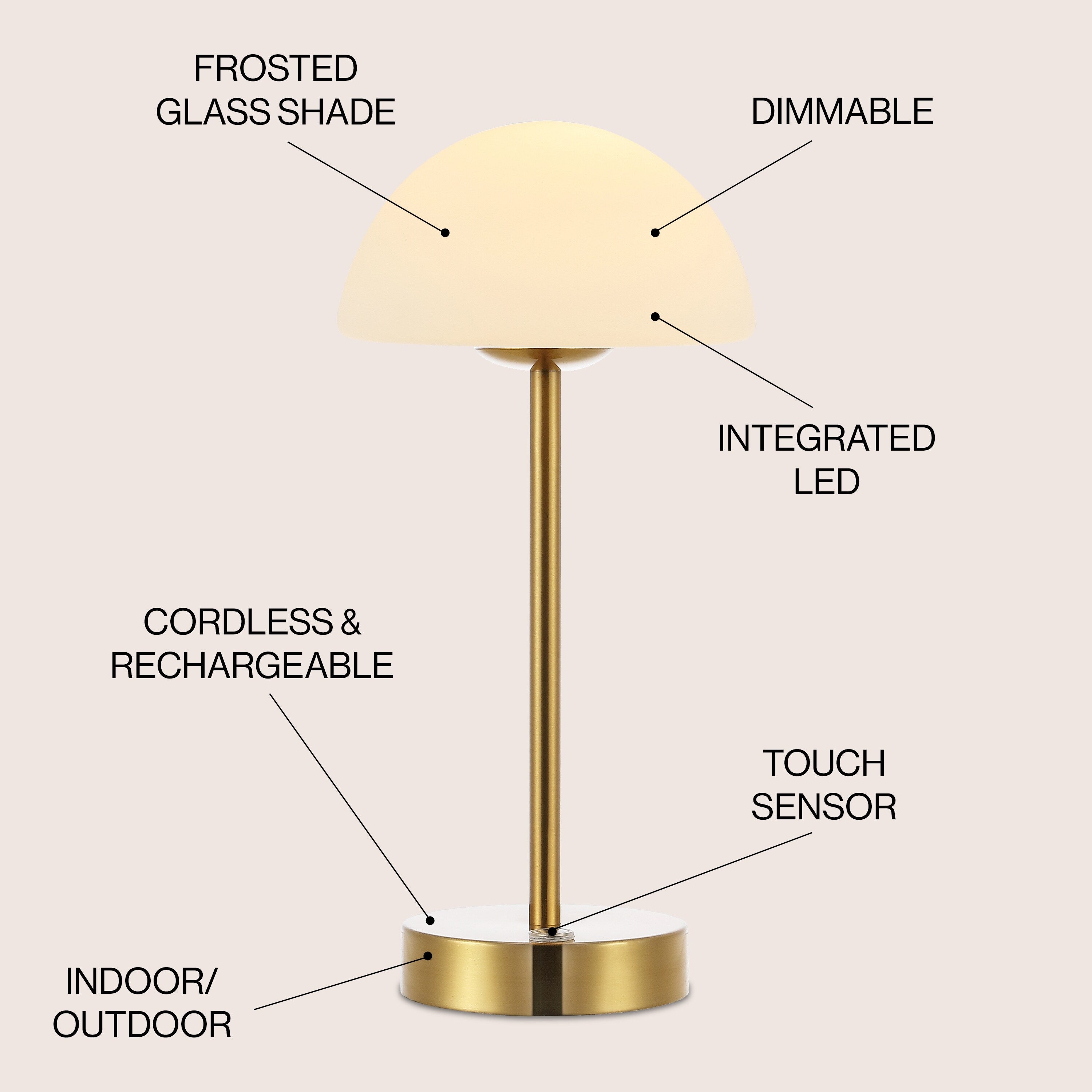 Carson 12.5 Modern Minimalist Iron Wireless Rechargeable Integrated LED Table Lamp, Nickel/White by JONATHAN Y