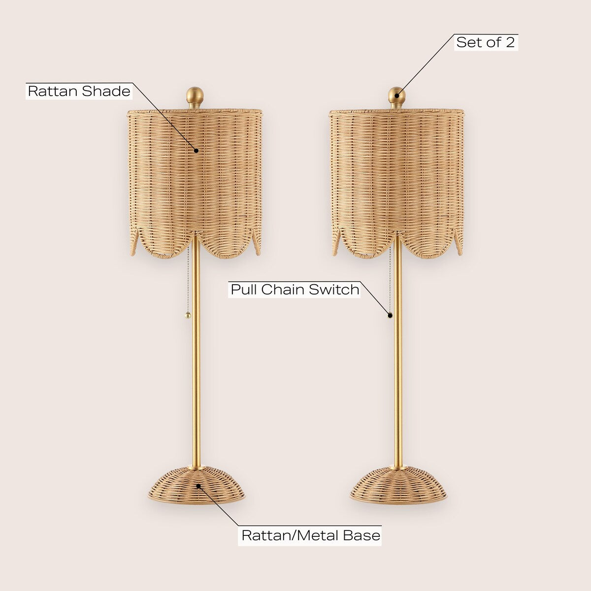 Aksel 27.5 Coastal Rattan/Iron Scalloped Buffet LED Table Lamp with Pull Chain, Natural/Brass Gold (Set of 2) by JONATHAN Y