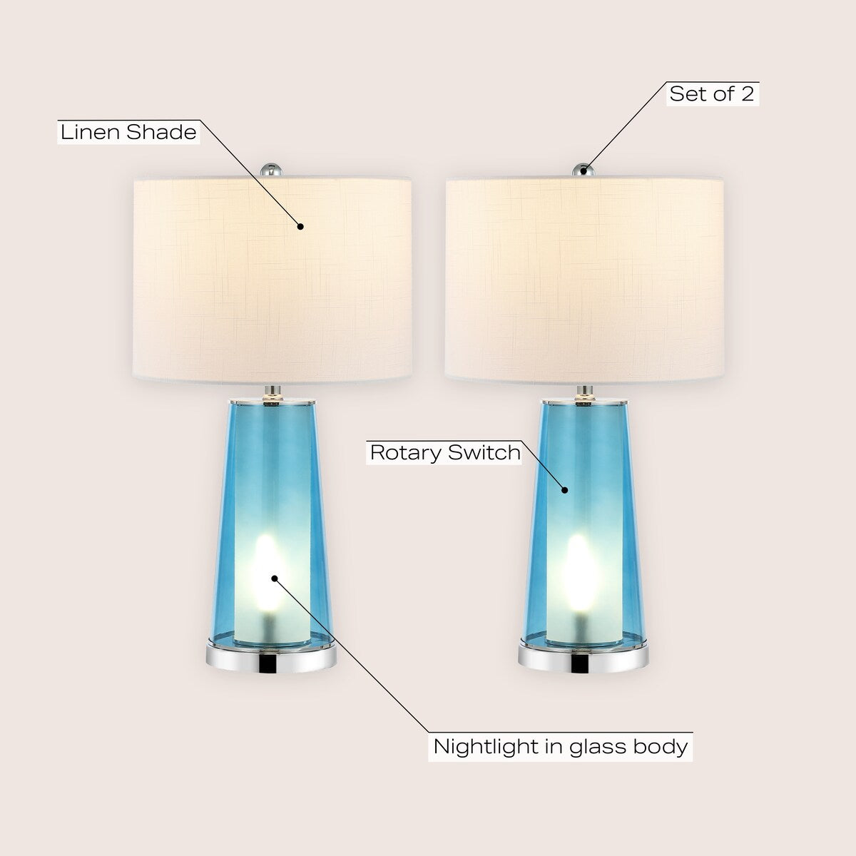 Celerie 26 Modern Minimalist Glass/Iron Nightlight LED Table Lamp, (Set of 2) by JONATHAN Y