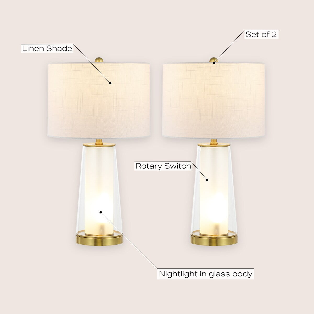 Celerie 26 Modern Minimalist Glass/Iron Nightlight LED Table Lamp, (Set of 2) by JONATHAN Y