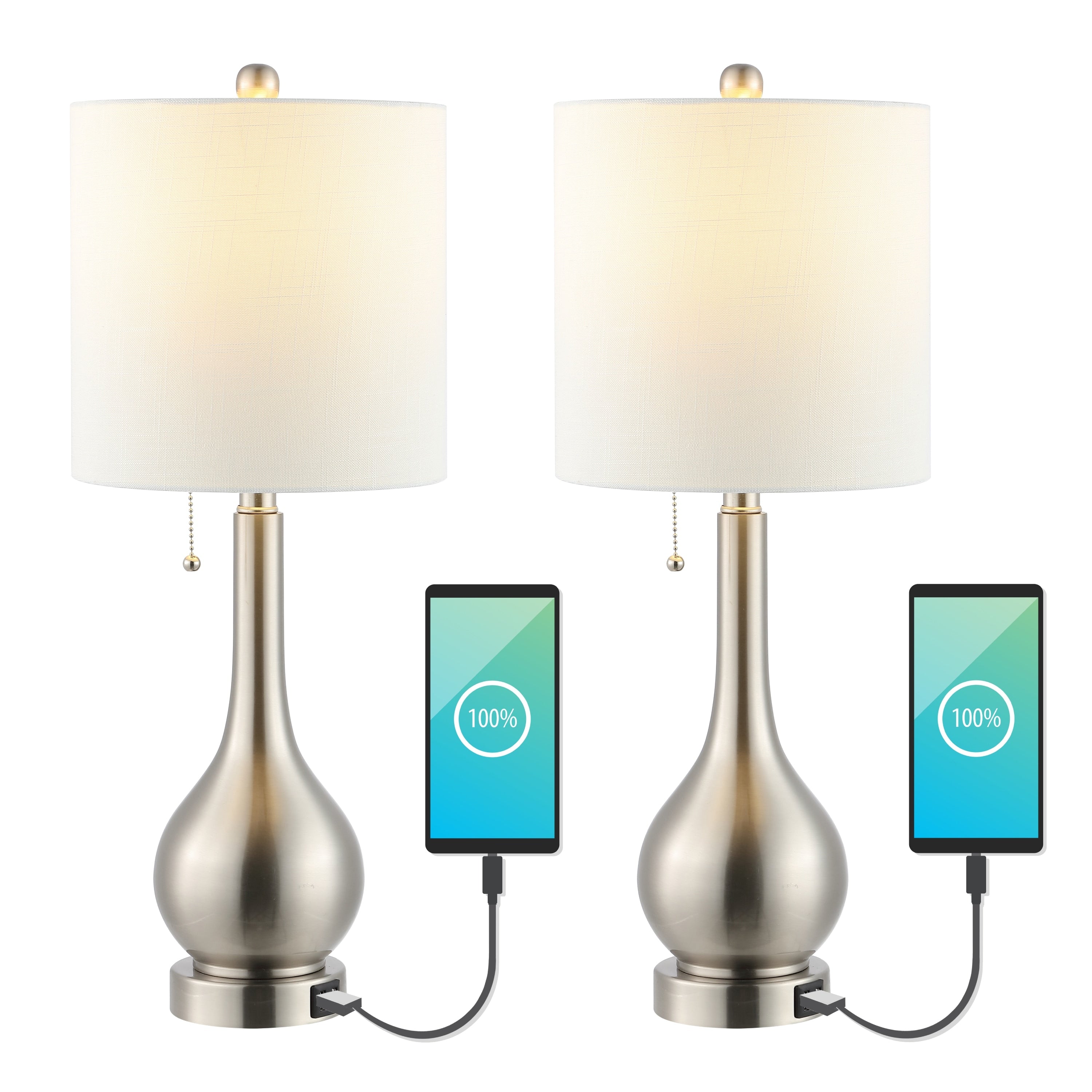 Grant 24 Modern Classic Gourd Iron LED Table Lamp with Pull-Chain with Dual USB Charging Port, by JONATHAN Y (Set of 2)