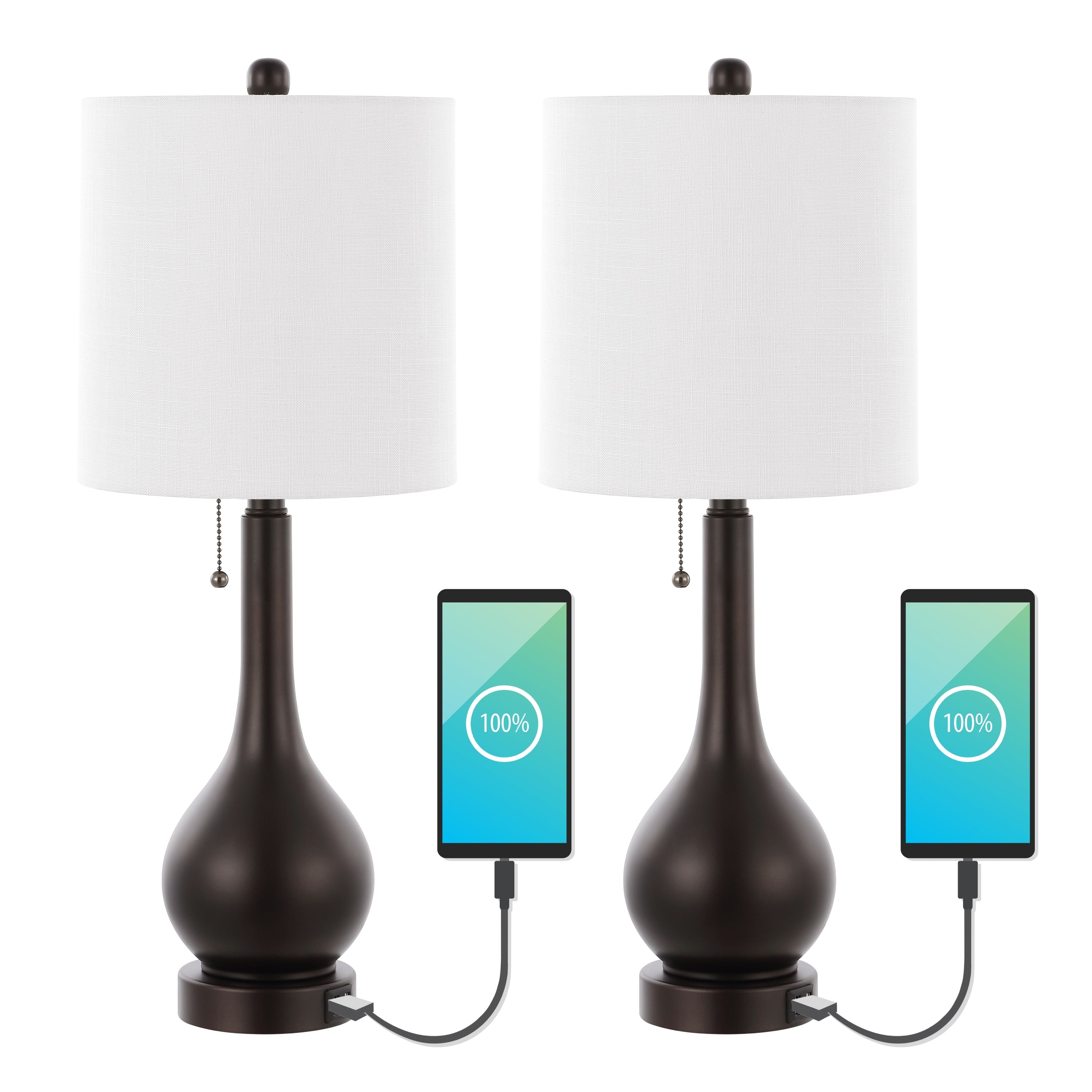 Grant 24 Modern Classic Gourd Iron LED Table Lamp with Pull-Chain with Dual USB Charging Port, by JONATHAN Y (Set of 2)