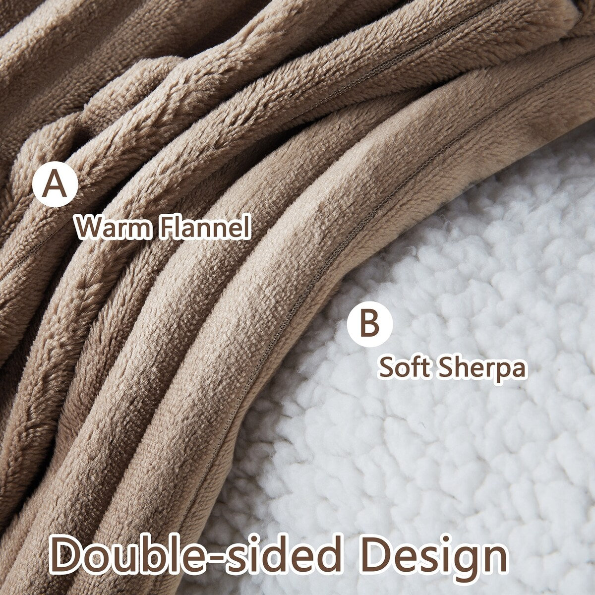 50” x 60” Sherpa Flannel Throw Blanket, Soft Brown Fluffy Throw Blanket