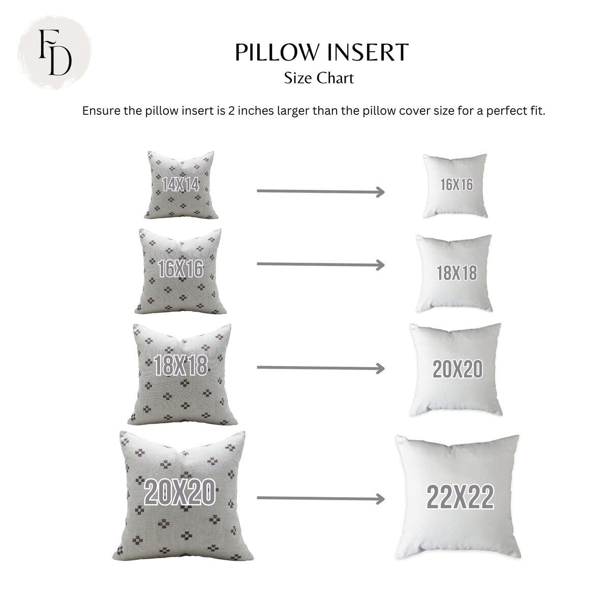 Fabdivine Linen Farmhouse Block print pillow Cover