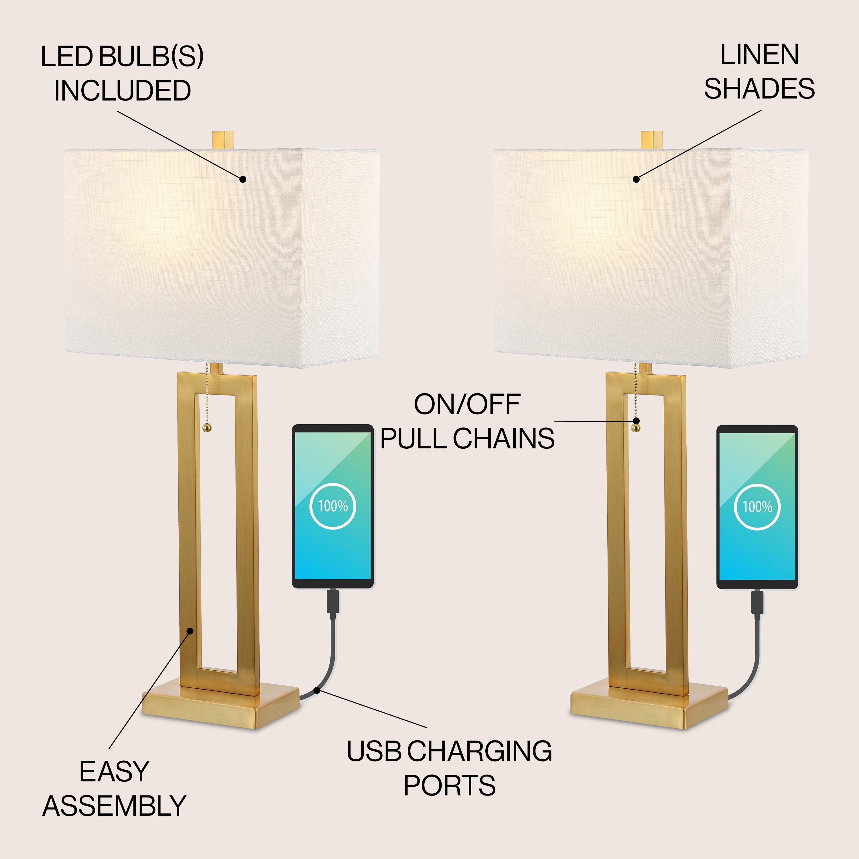 Lucie 28.5 Vintage Industrial Iron LED Table Lamp with Pull-Chain and USB Charging Port, (Set of 2) by JONATHAN Y