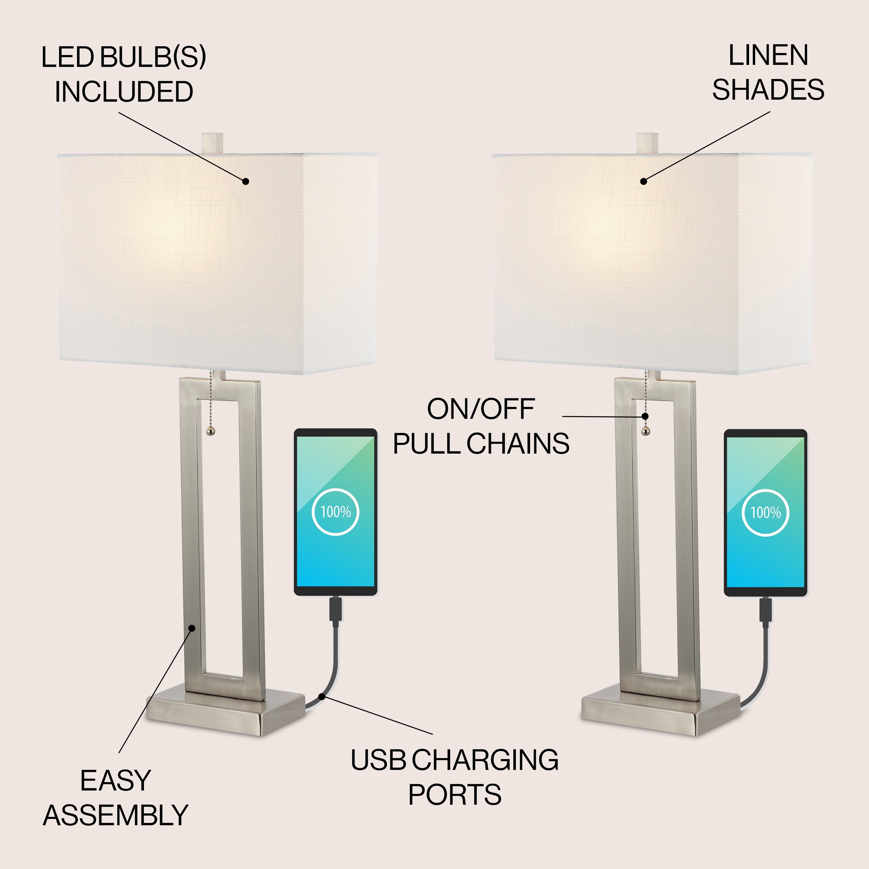 Lucie 28.5 Vintage Industrial Iron LED Table Lamp with Pull-Chain and USB Charging Port, (Set of 2) by JONATHAN Y