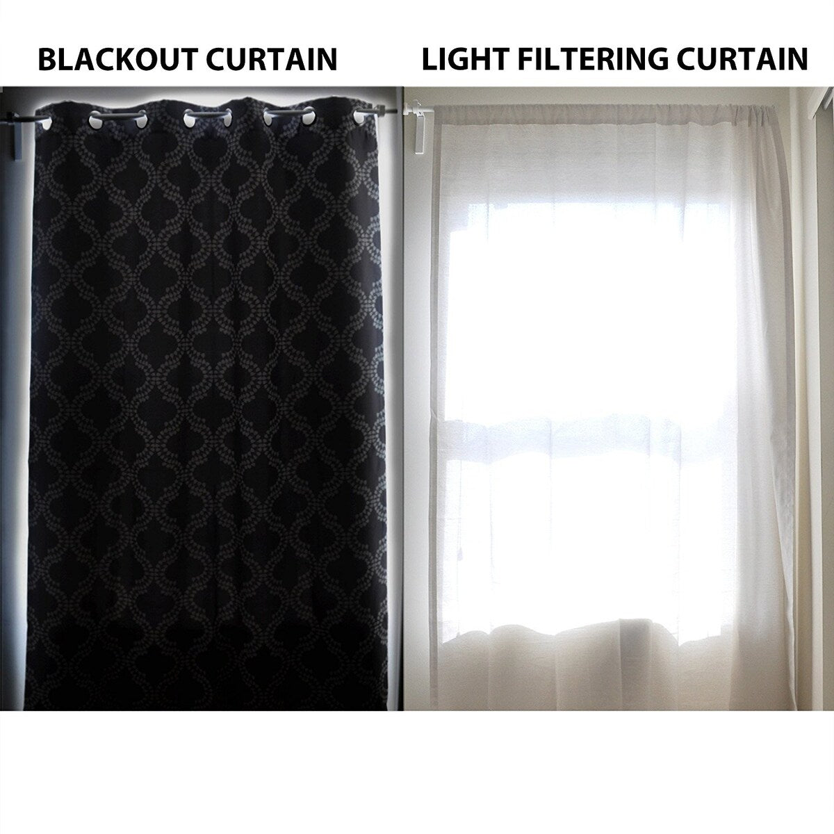 DriftAway Julianna Geometric Printed Thermal Insulated Blackout Grommet Window Curtain Panel Pair