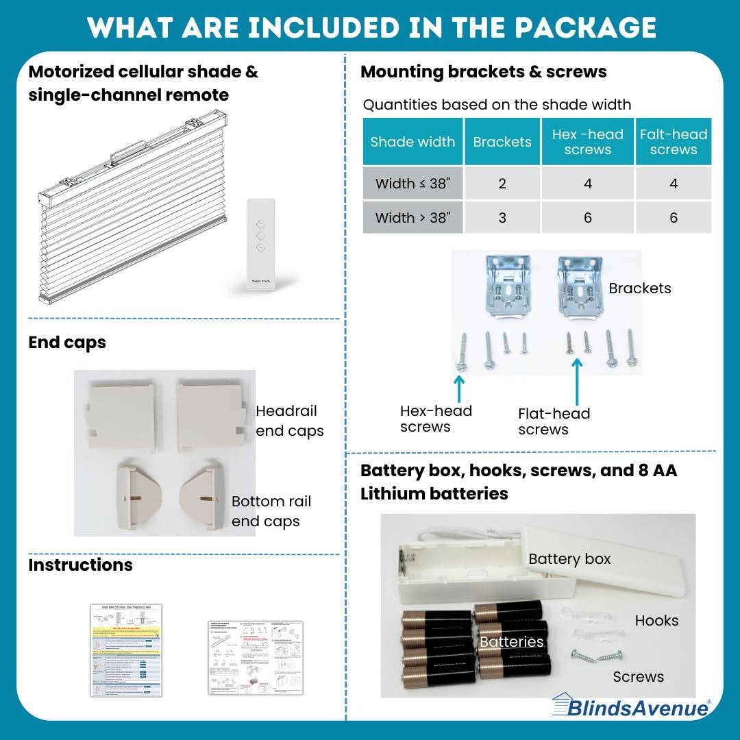BlindsAvenue Motorized Cellular Shade, Remote Control, Blackout White