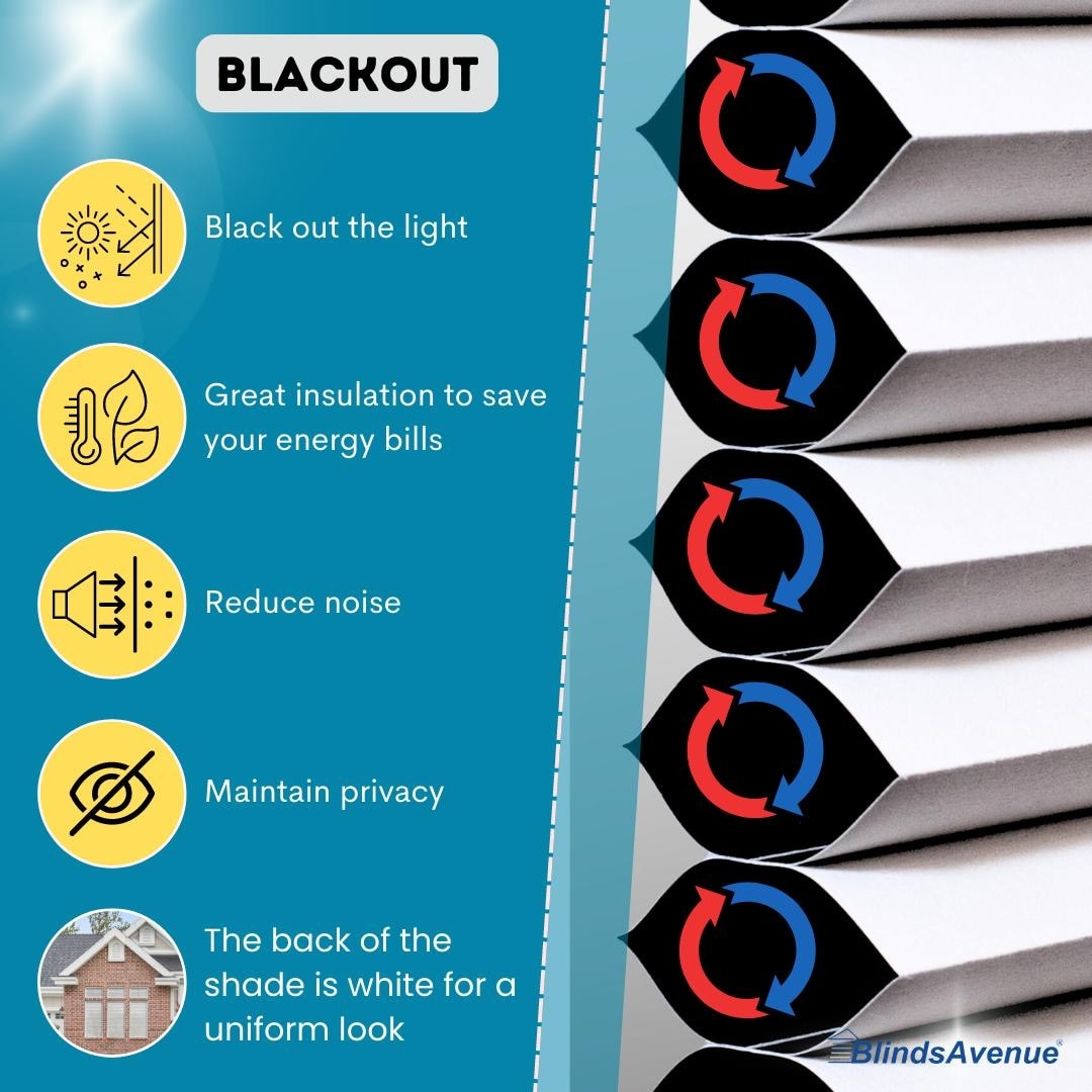 BlindsAvenue Motorized Cellular Shade, Remote Control, Blackout White